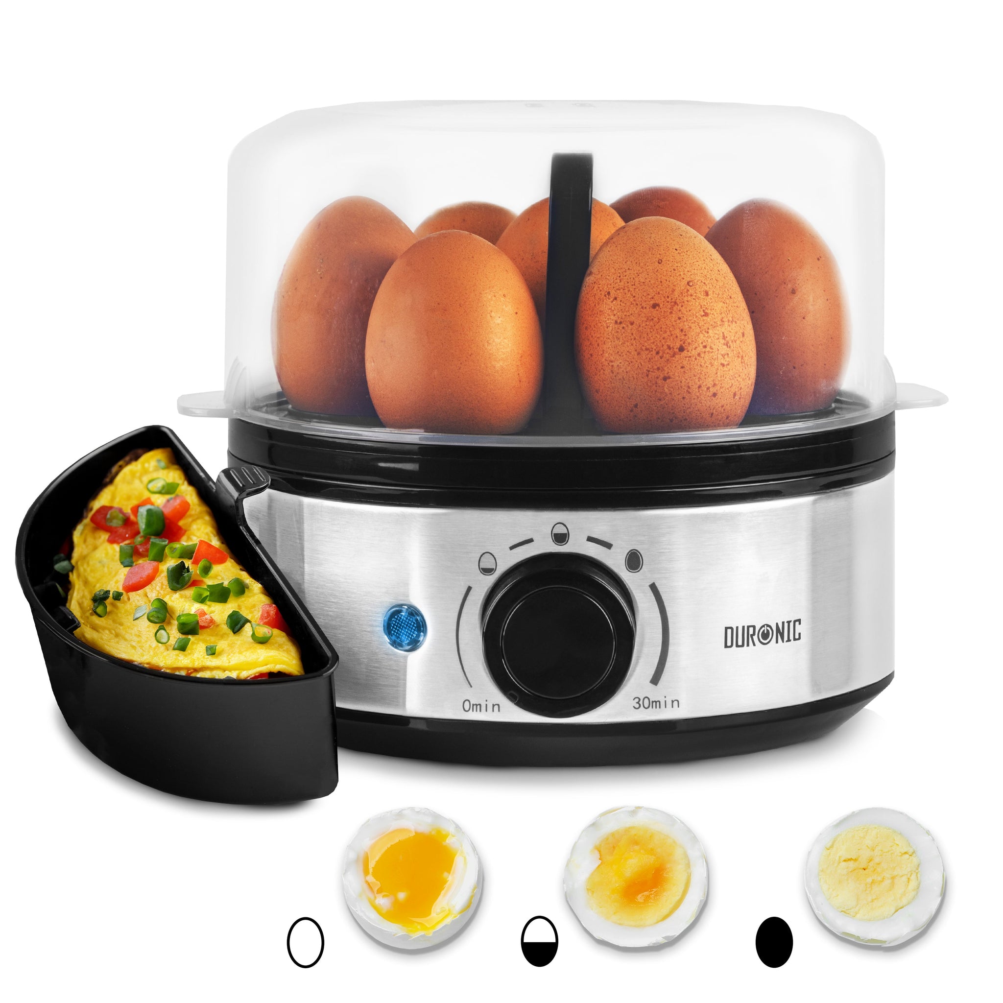 Perfekte Frühstückseier zu Ostern und das ganze Jahr