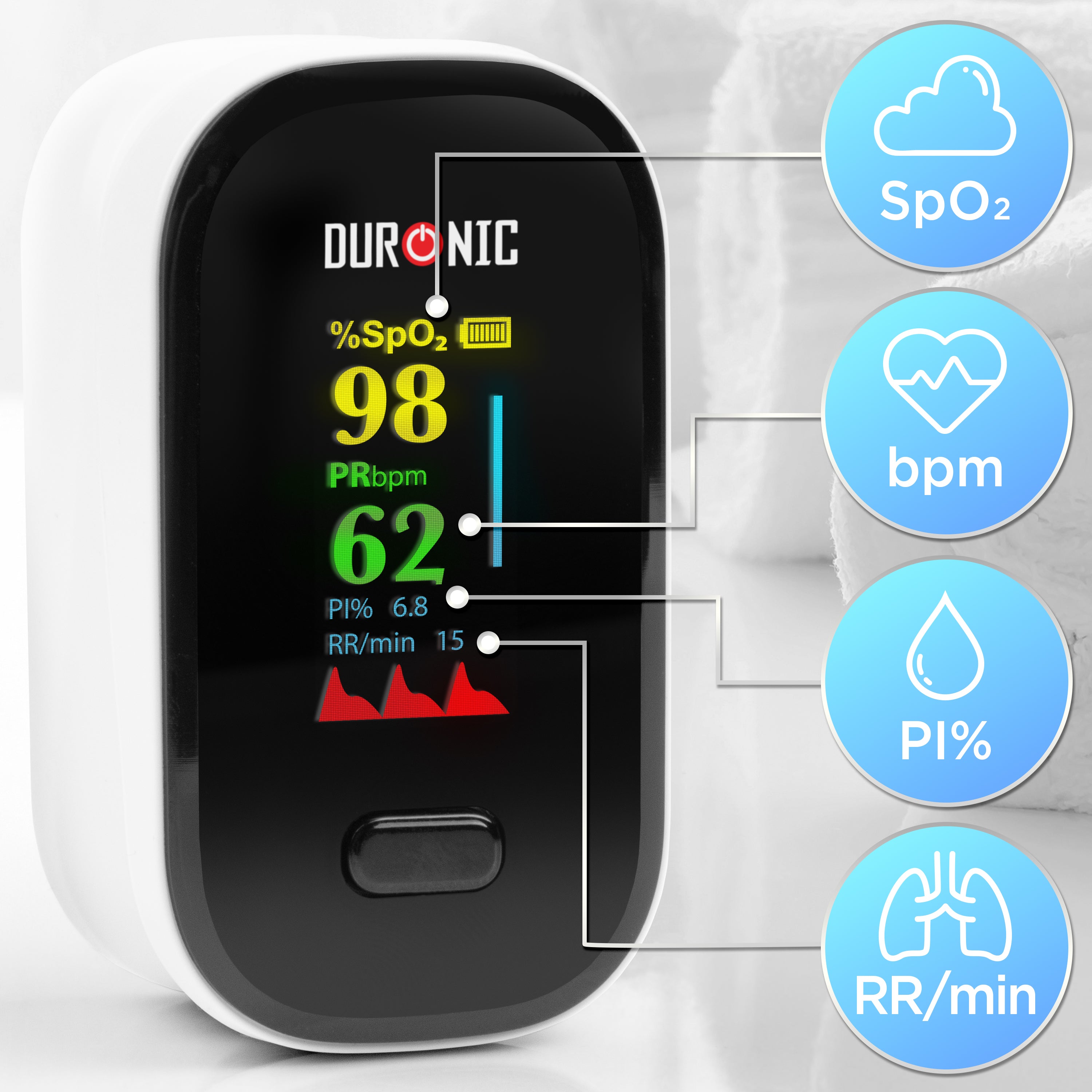 Duronic OX02 Pulsoximeter Display Anzeigen