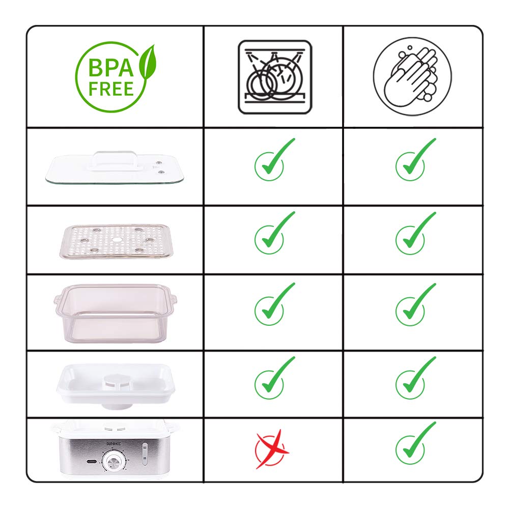 Duronic FS87 Dampfgarer 870 W | 3 Dampfgarbehälter BPA-frei | 10,6 L Kapazität | Timer und automatische Abschaltung | Wasserstandsanzeige | Reisschale | Ideal für Gemüse, Baozi und mehr ohne Fett