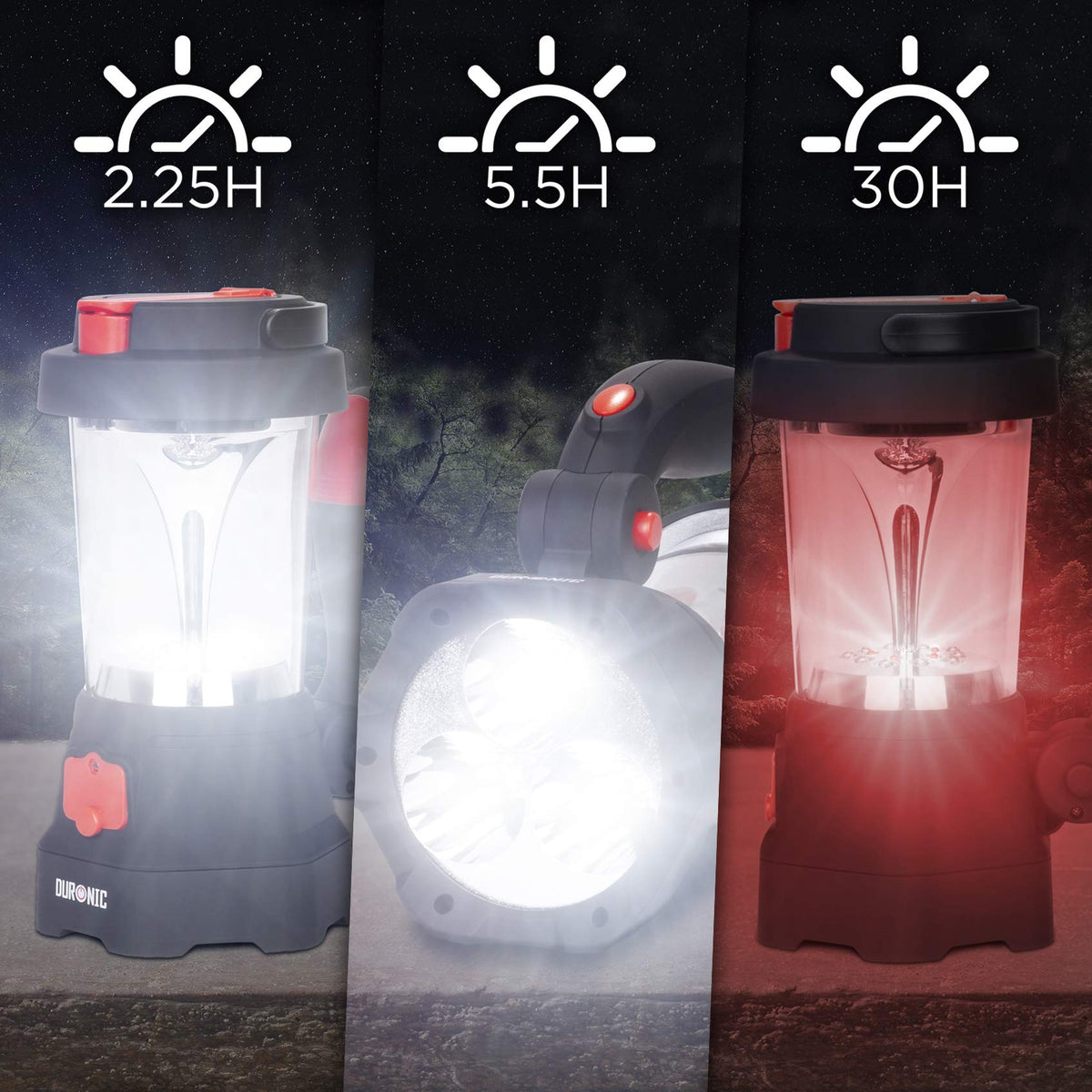 Die maximale Helligkeit des Projektors beträgt 18 Lumen, die Laternenfunktion gibt Ihnen eine 32 Lumen Lichtstrahlung. Durch Betätigen des Handrads für 1 Minute erhalten Sie 15 Minuten Beleuchtung im 3-LED-Lampenmodus, 6 Minuten 10-LED-Laternenbeleuchtung oder 120 Minuten 5-LED-Blinklicht. Eine volle Ladung dieses Produkts bietet eine Akkulaufzeit von 5,5 Stunden im Projektor Modus mit 3 LEDs, 2,25 Stunden Beleuchtung im 10 LED-Laternenmodus oder 30 Stunden Beleuchtung im SOS-Modus.