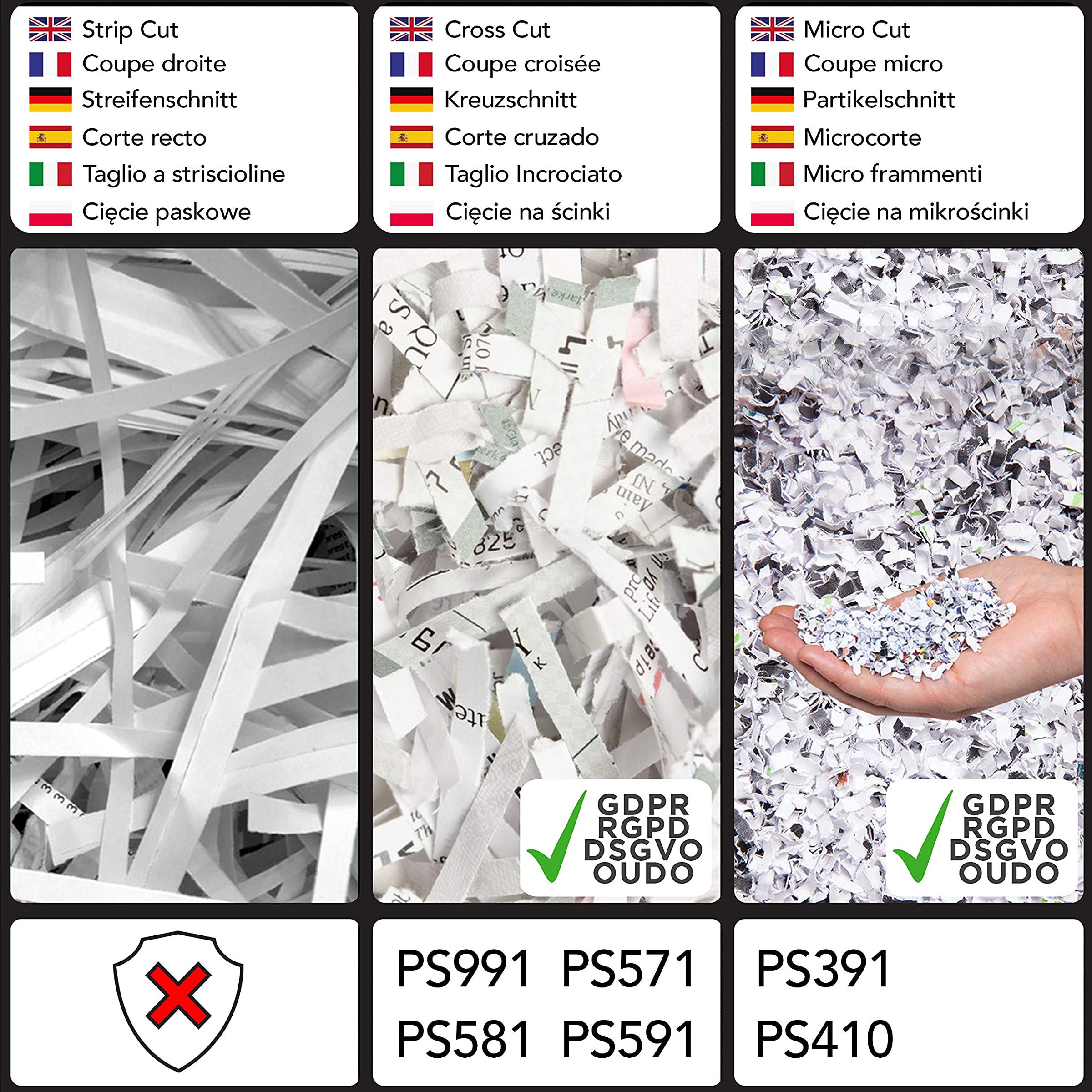 Duronic PS991 Aktenvernichter | 18 Blatt Partikelschnitt P4 | 31 Liter Papierkorb | Kreuzschnitt Schredder für Datenschutz | Zerkleinerer für Kreditkarten und CD | Reisswolf mit Start-Stopp-Automatik