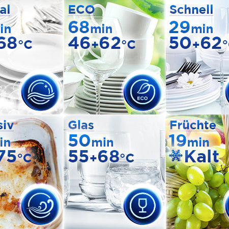 Duronic DW5 BK Mini Geschirrspüler 🍽️ | Tischgeschirrspüler mit 5L Wassertank & 6 Programmen für Küche, Büro & Camping