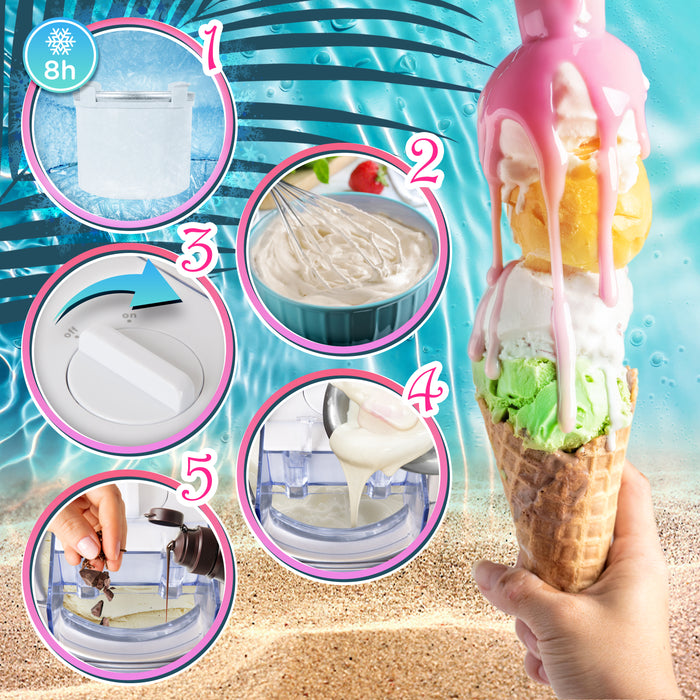 Duronic IM540 Eismaschine, Eis Maschine für Eiscreme und Sorbet, Eis selber machen mit Eismaschine, Ice Cream Maker für 1,5 L Eiscreme, Speiseeisbereiter für Eis und Frozen Yoghurt Grundrezept