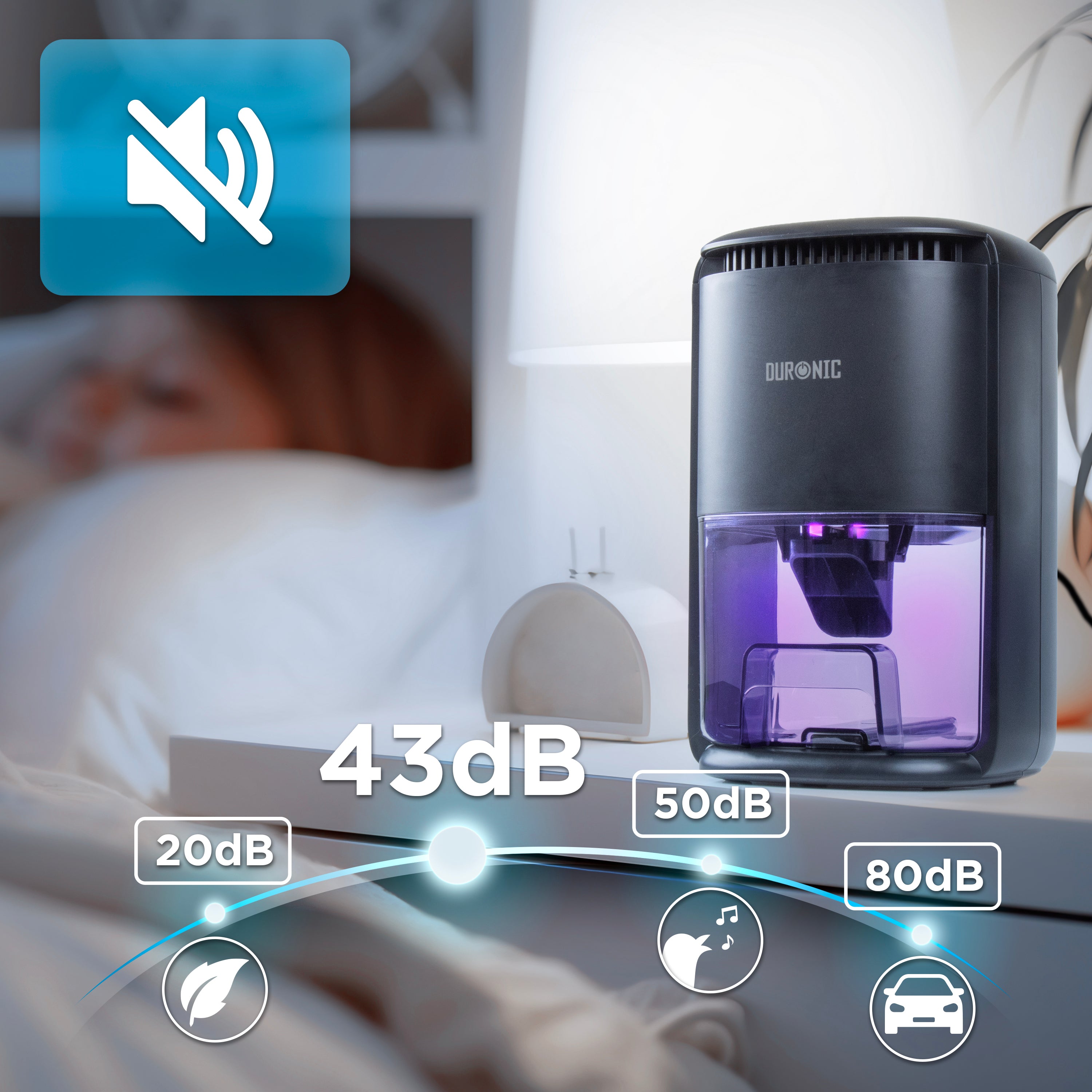 Duronic DH07 BK Luftentfeuchter, elektrischer Lufttrockner gegen Schimmelbildung, 32dB leiser Betrieb und großem Wassertank, Dehumidifier für 10qm