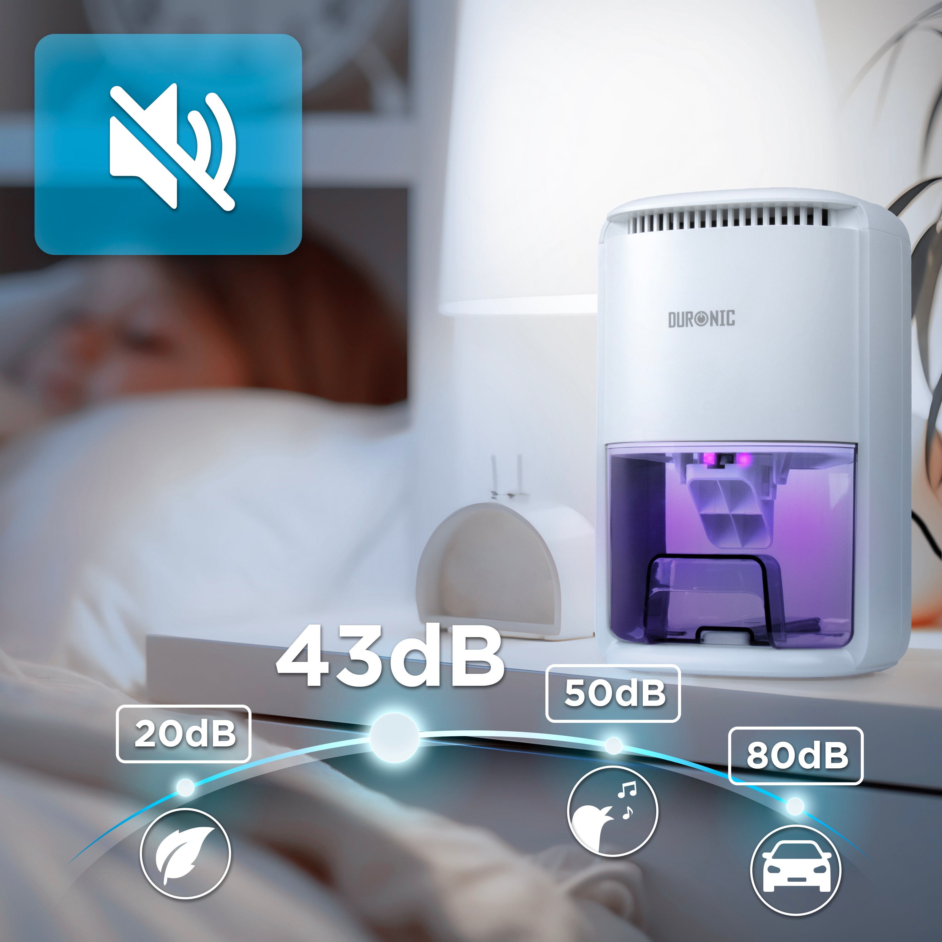 Duronic DH07 WE Luftentfeuchter, elektrischer Lufttrockner gegen Schimmelbildung, 32dB leiser Betrieb und großem Wassertank, Dehumidifier für 10qm