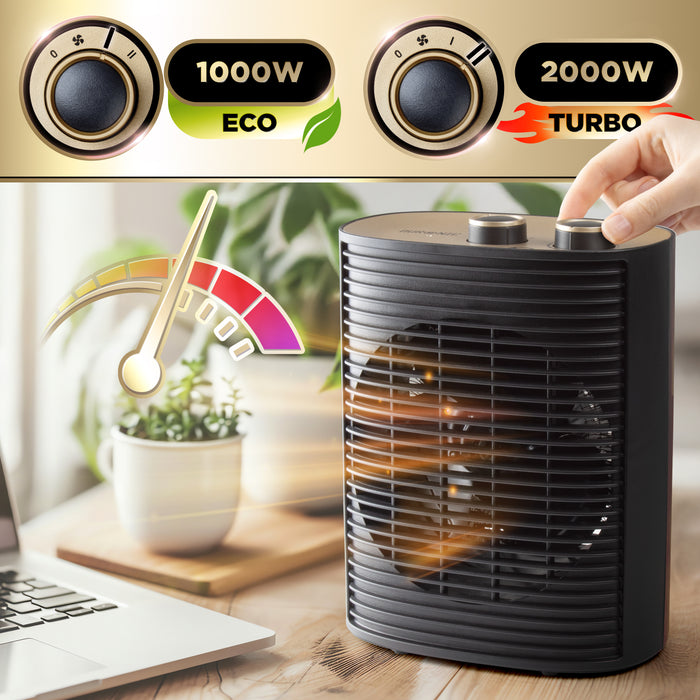 HV32 BK Heizlüfter Heizstufen Eco Turbo Leistungsangaben