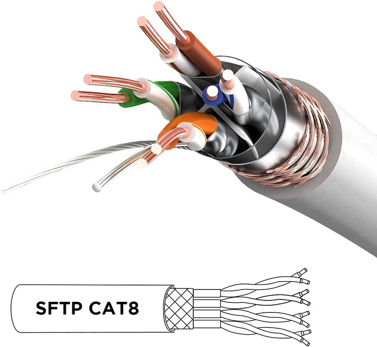 Duronic CAT8 WE 1 m Ethernet Netzwerkkabel | S/FTP Ethernet-Netzwerkkabel | Superschneller Patch-Ethernet-Kabel | Bis zu 2 GHz / 2000 MHz | RJ45-Anschlüsse | 40 Gigabit Datenübertragung