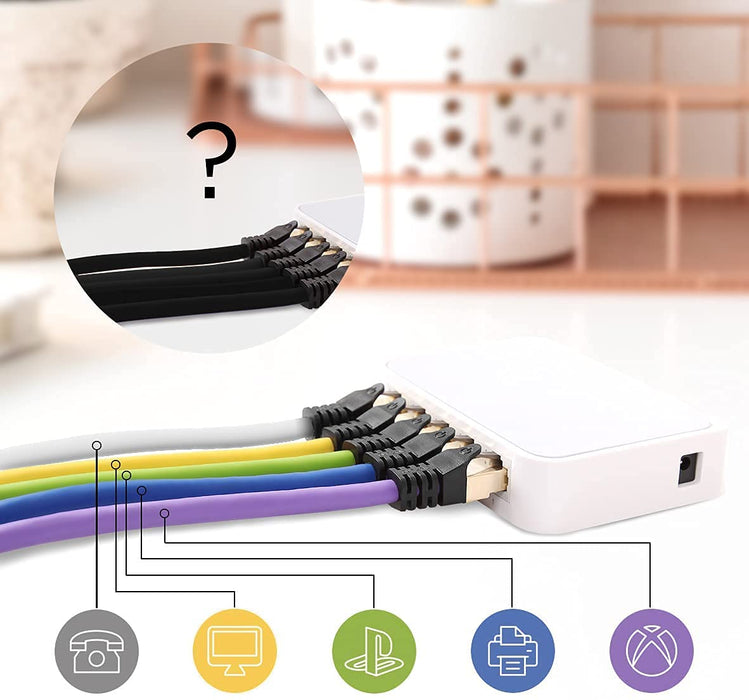 Duronic CAT8 WE 0,5 m Ethernet Netzwerkkabel | S/FTP Ethernet-Netzwerkkabel | Superschneller Patch-Ethernet-Kabel | Bis zu 2 GHz / 2000 MHz | RJ45-Anschlüsse | 40 Gigabit Datenübertragung
