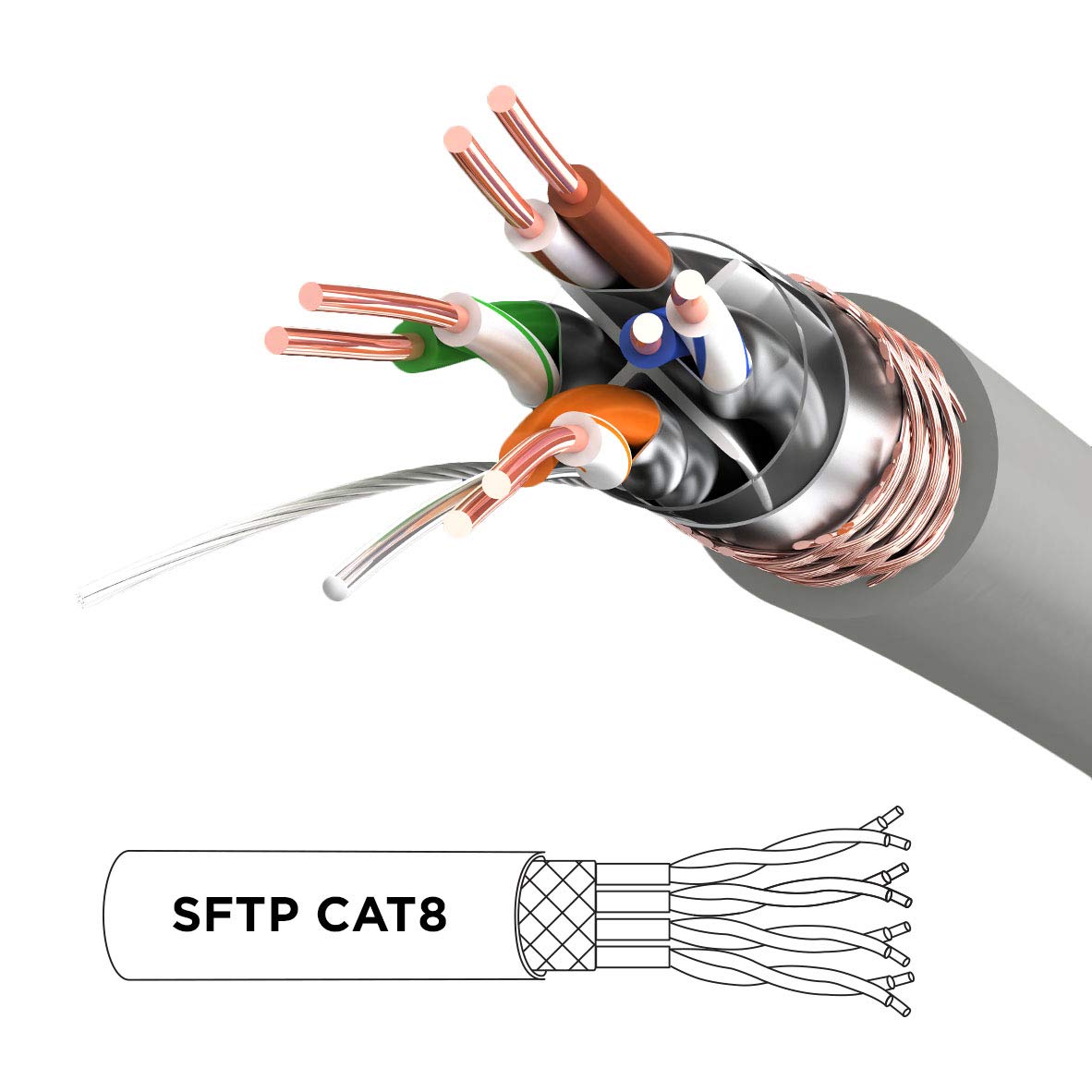 Duronic CAT8 GY 2 m Ethernet-Kabel | 40 Gbps Netzwerkabel | RJ45 Gigabit LAN Kabel Cat 8 | Patch Kabel 2000 MHz S/FTP Schirmung | TV Streaming Router Modem Switch Internetkabel 10 100 1000 Mbit