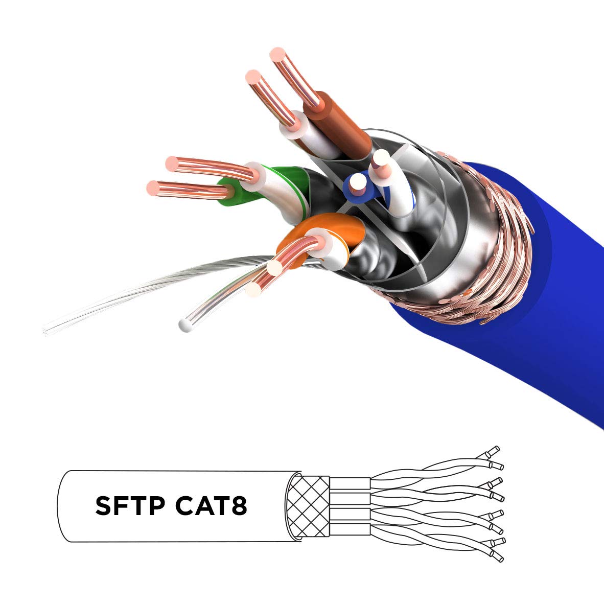 Duronic CAT8 BE 1 m Ethernet-Kabel | 40 Gbps Netzwerkabel | RJ45 Gigabit LAN Kabel Cat 8 | Patch Kabel 2000 MHz S/FTP Schirmung | TV Streaming Router Modem Switch Internetkabel 10 100 1000 Mbit