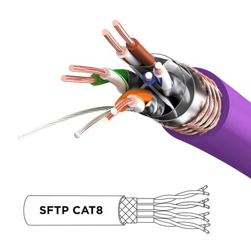 Duronic CAT8 PE 10 m Ethernet Netzwerkkabel | S/FTP Ethernet-Netzwerkkabel | Superschneller Patch-Ethernet-Kabel | Bis zu 2 GHz / 2000 MHz | RJ45-Anschlüsse | 40 Gigabit Datenübertragung