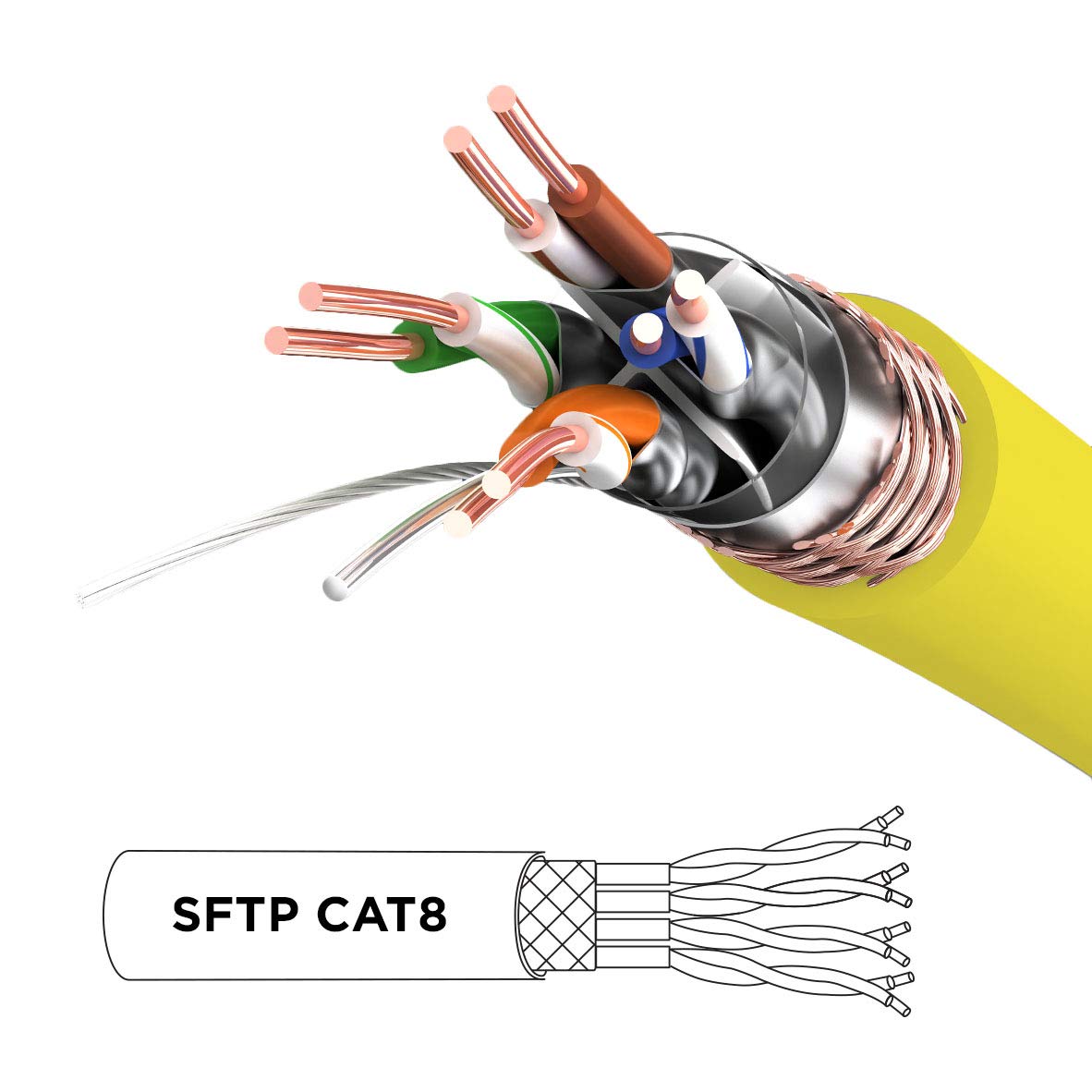 Duronic CAT8 YW 1,5 m Ethernet-Kabel | 40 Gbps Netzwerkabel | RJ45 Gigabit LAN Kabel Cat 8 | Patch Kabel 2000 MHz S/FTP Schirmung | TV Streaming Router Modem Switch Internetkabel 10 100 1000 Mbit