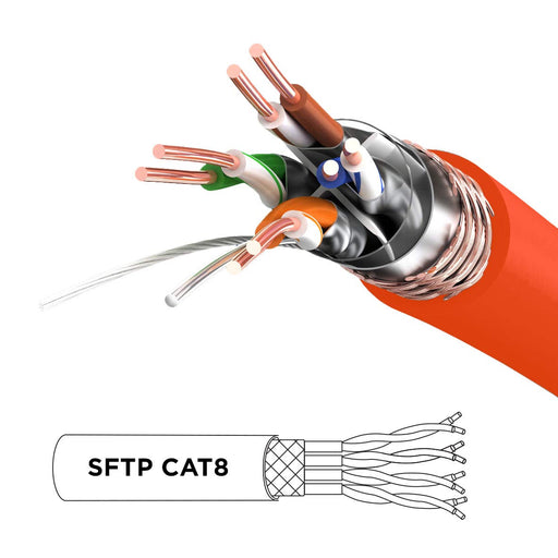 Duronic CAT8 OE 3 m Ethernet Netzwerkkabel | S/FTP Ethernet-Netzwerkkabel | Superschneller Patch-Ethernet-Kabel | Bis zu 2 GHz / 2000 MHz | RJ45-Anschlüsse | 40 Gigabit Datenübertragung