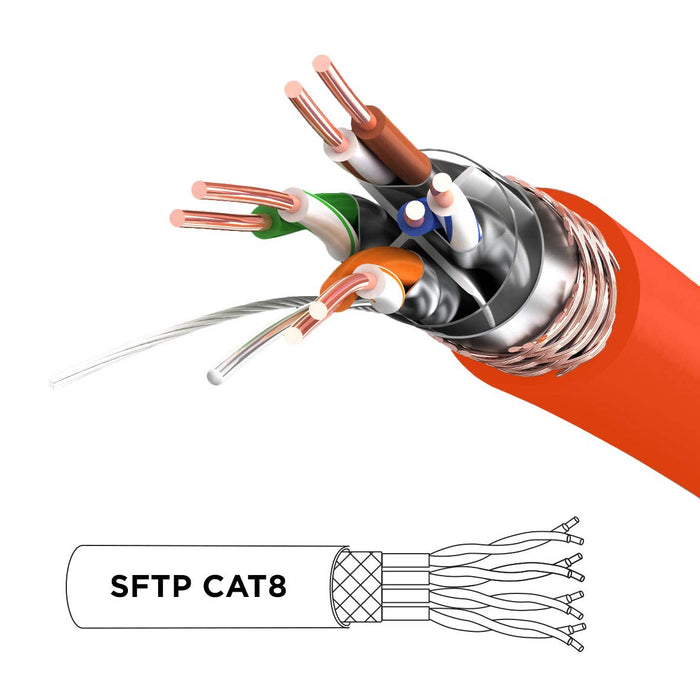 Duronic CAT8 OE 0,5 m Ethernet Netzwerkkabel | S/FTP Ethernet-Netzwerkkabel | Superschneller Patch-Ethernet-Kabel | Bis zu 2 GHz / 2000 MHz | RJ45-Anschlüsse | 40 Gigabit Datenübertragung