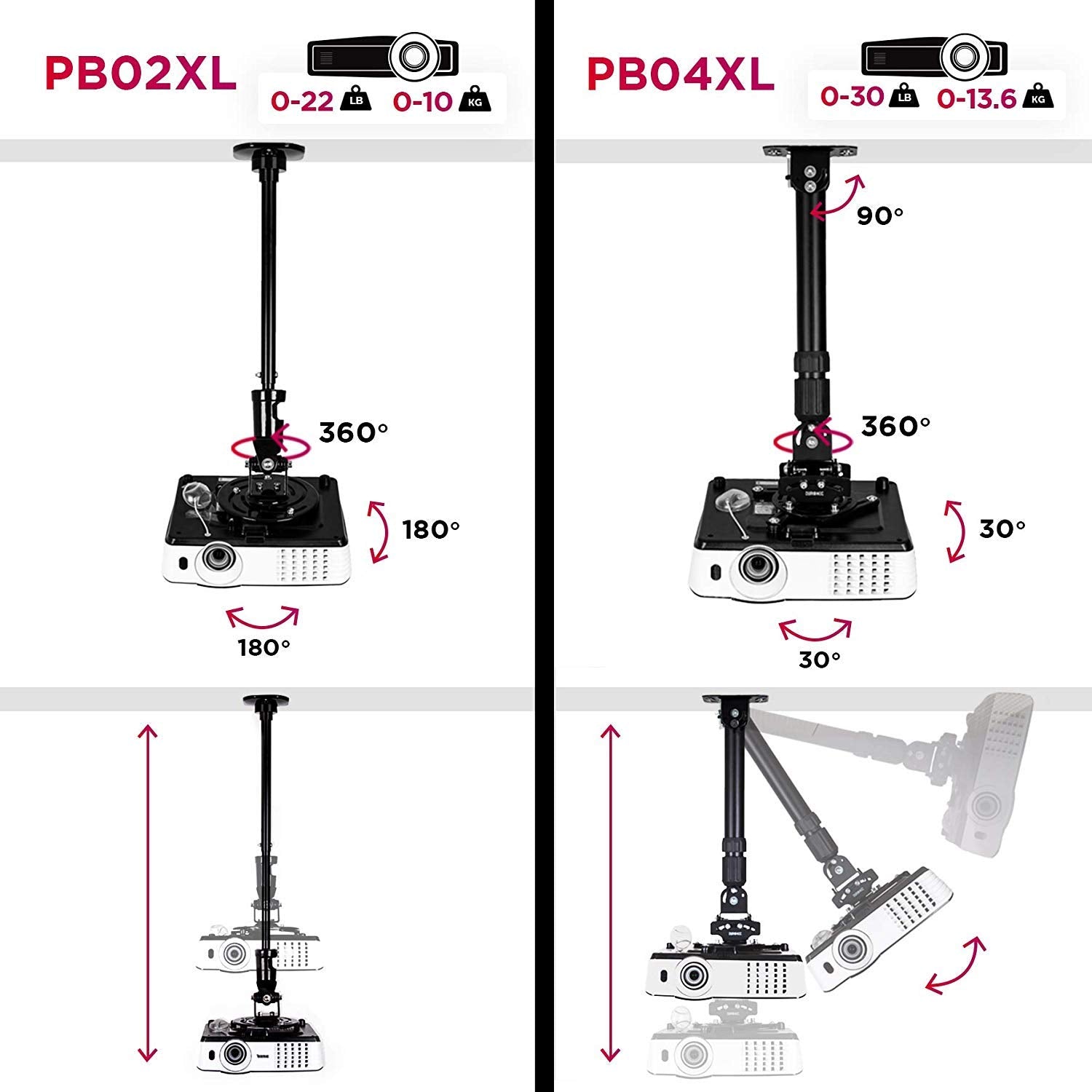 Duronic PB02XL Beamer Halterung | Projektor Deckenhalterung | Universal Wandhalterung | Halterung für Video-Projektor | drehbar und schwenkbar | Heimkino | Traglast bis zu 10 kg | 360° Rotation