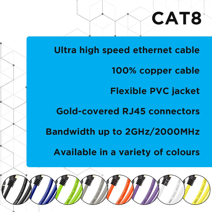 Duronic CAT8 WE 2 m Ethernet Netzwerkkabel | S/FTP Ethernet-Netzwerkkabel | Superschneller Patch-Ethernet-Kabel | Bis zu 2 GHz / 2000 MHz | RJ45-Anschlüsse | 40 Gigabit Datenübertragung