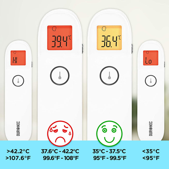 Duronic IRT3W 3 in 1 Infrarot-Thermometer | Strinthermometer kontaktlos | Digitale Fiebermessung | Für Babys, Kinder, Erwachsene und Gegenstände | Einfache Bedienung und genaues Ergebnis
