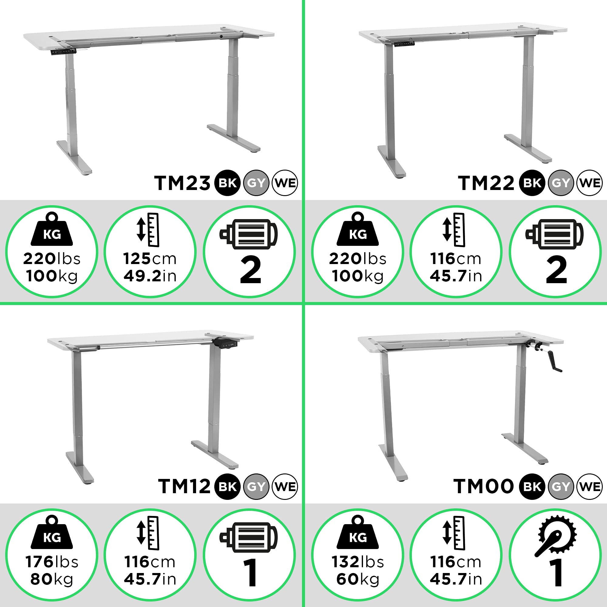 Duronic TM12 GY Schreibtisch Tischgestell | Elektrisch höhenverstellbar bis 120 cm | Gestell für Tischplatten bis 140 cm | Tischbein stufenlos mit 1 Motor | 2 Memory Slots | Computertisch Home Office