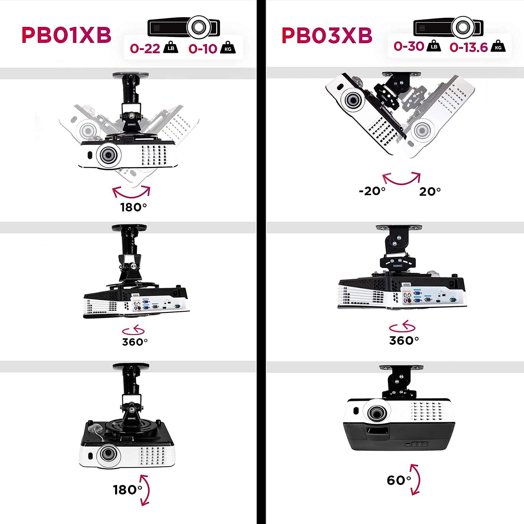 PB01XB Deckenhalterung für Beamer, Beamer Halterung mit 10 kg Traglast, Beamerhalterung für Projektor, Universal Projektorhalterung unter der Decke