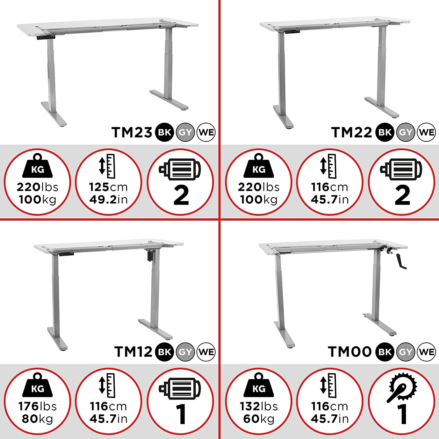 Duronic TM22 BK Schreibtisch Tischgestell | Elektrisch höhenverstellbar bis 116 cm | Gestell für Tischplatten bis 180 cm | Tischbein stufenlos 2 Motoren | 4 Memory Slots | Computertisch Home Office