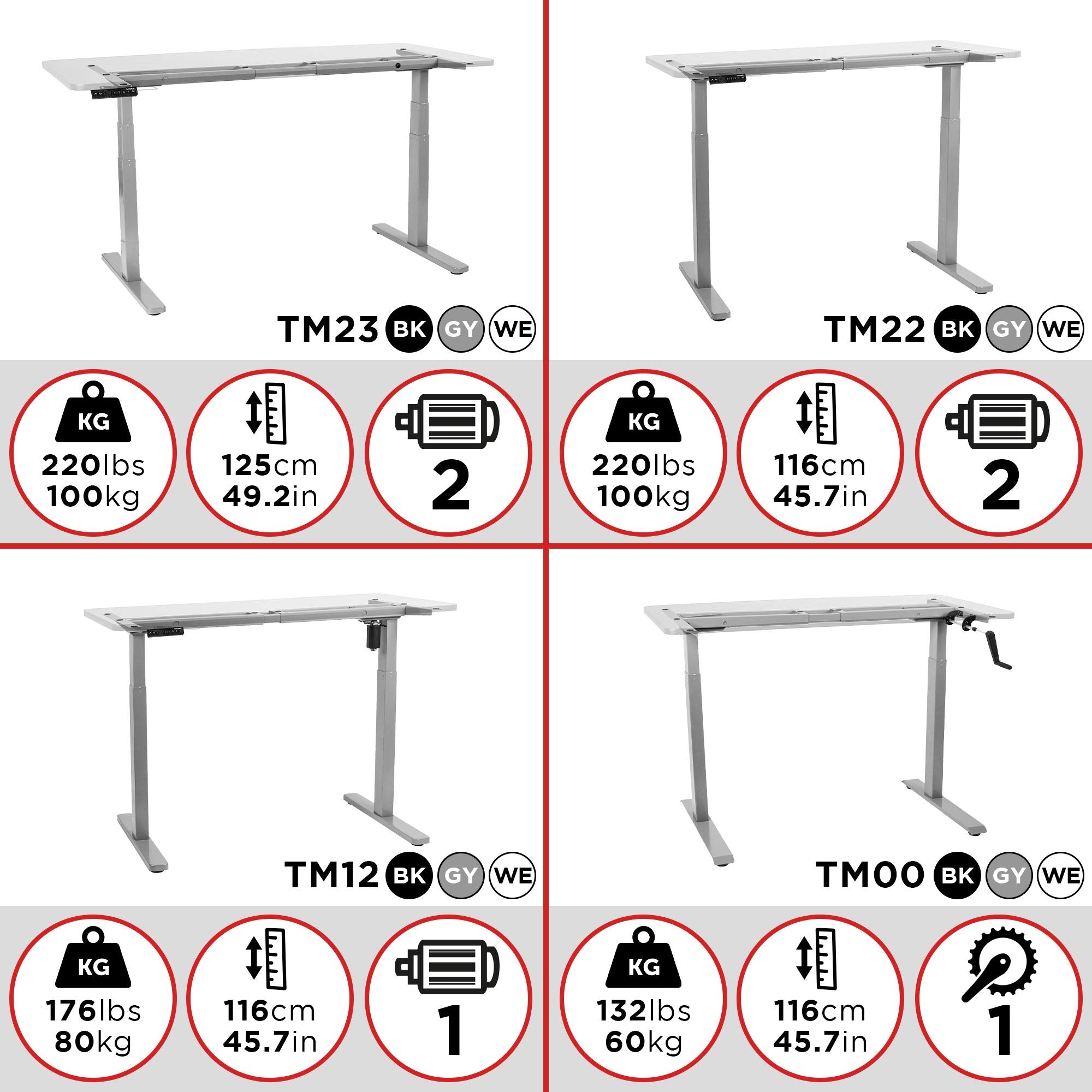 Duronic TM22 GY Schreibtisch Tischgestell | Elektrisch höhenverstellbar bis 116 cm | Gestell für Tischplatten bis 180 cm | Tischbein stufenlos 2 Motoren | 4 Memory Slots | Computertisch Home Office