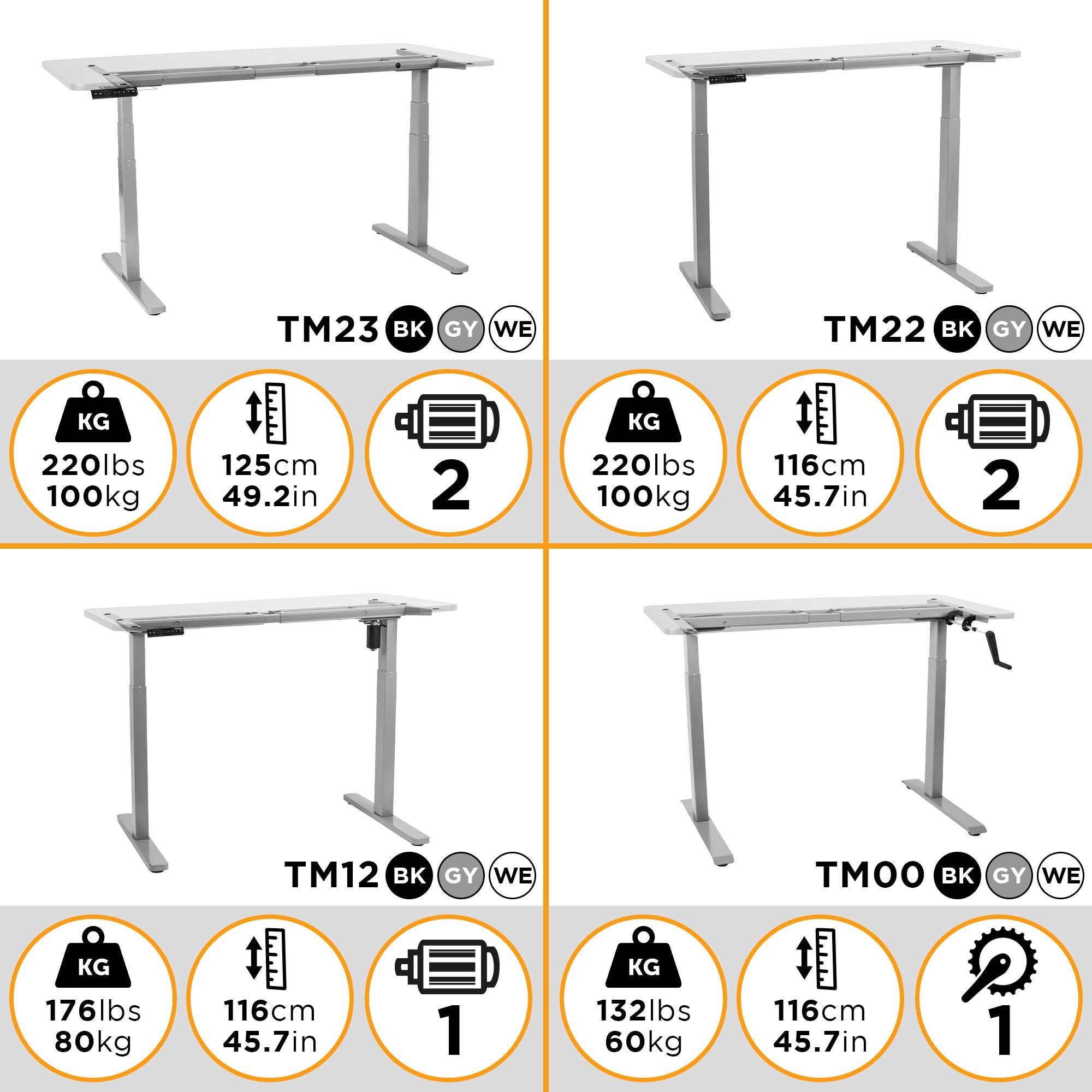 Duronic TM00 GY Schreibtisch Tischgestell | Manuell höhenverstellbar bis 116 cm | Gestell für Tischplatten bis 160 cm | Tischbein stufenlos einstellbar mit Handkurbel | Computertisch Home Office