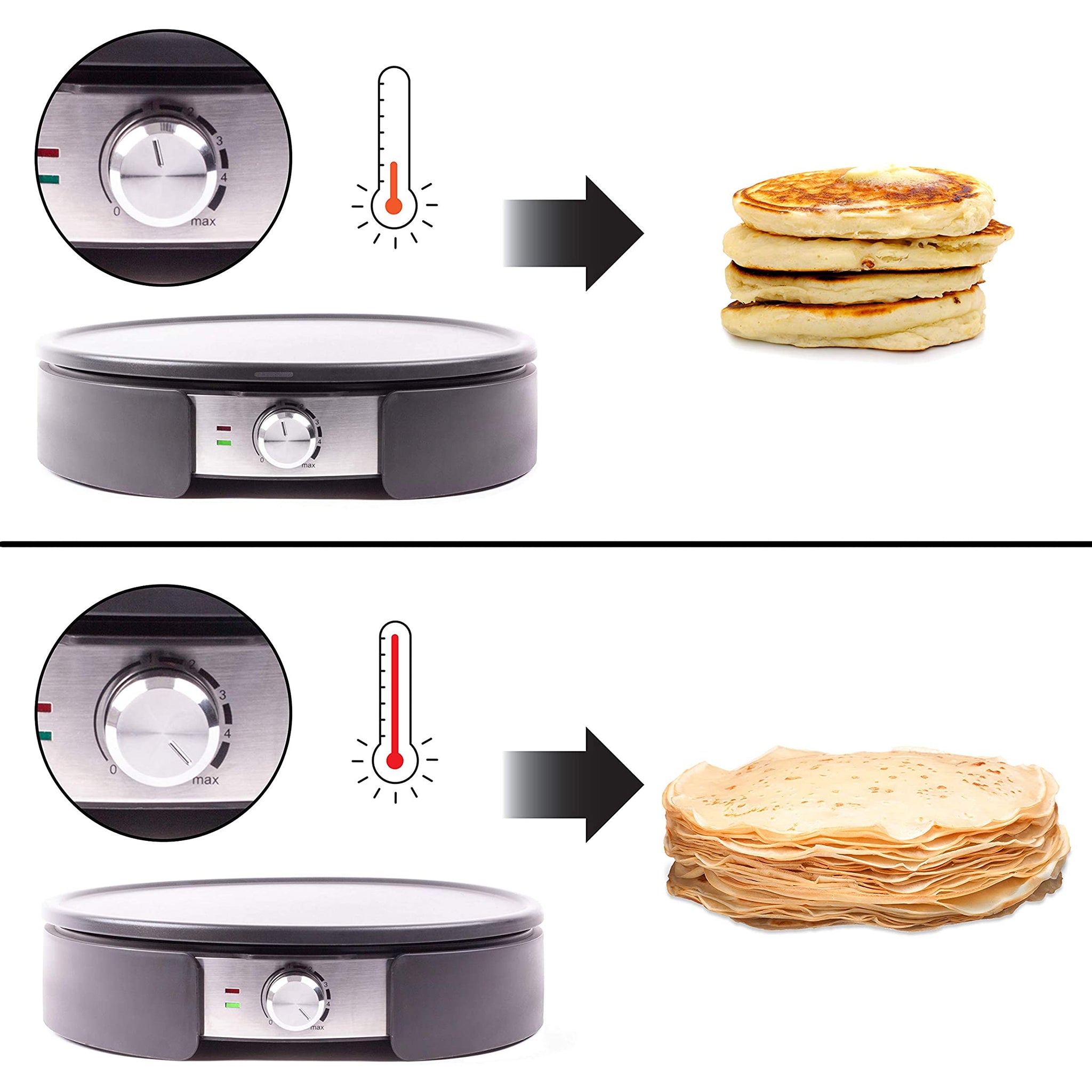 Duronic PM152 Crepesmaker | Crepes-Eisen für 37 cm XXL Crêpes | Tortillas Galettes Burritos Tacos Maker | Fiesta Elektrogrill mit Zubehör | Grillplatte mit stufenloser Temperatureinstellung | 1500 W